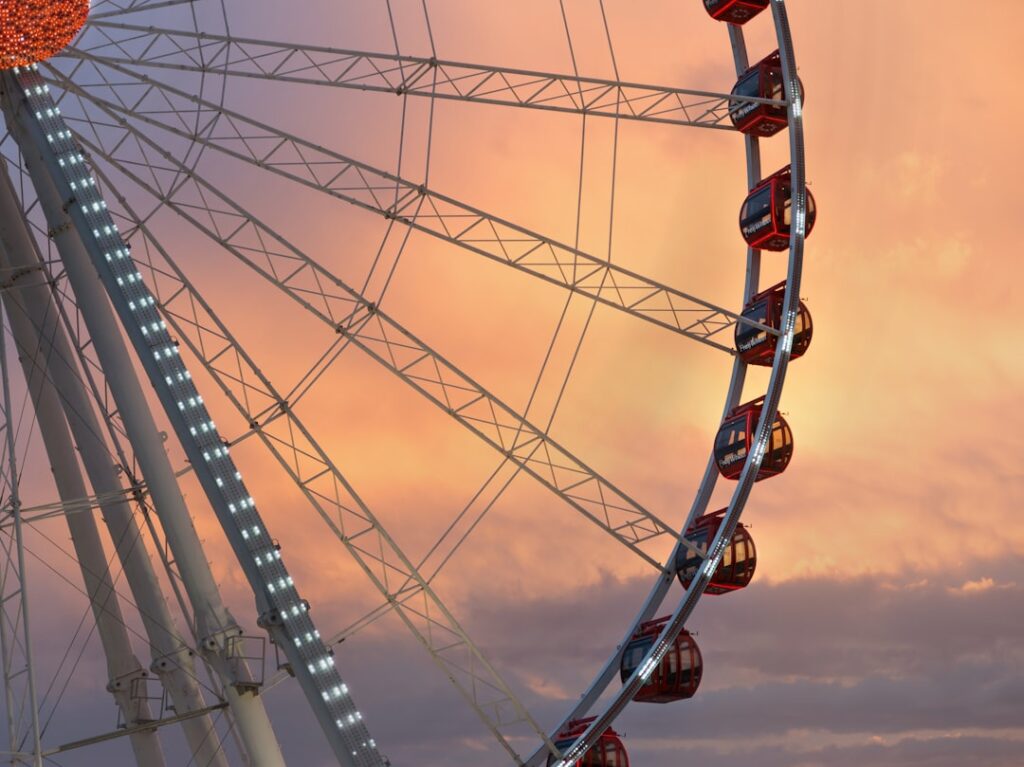Photo Taste wheel